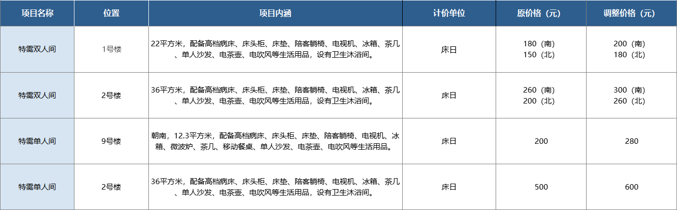 1667907007018.jpg 1667907007018.jpg