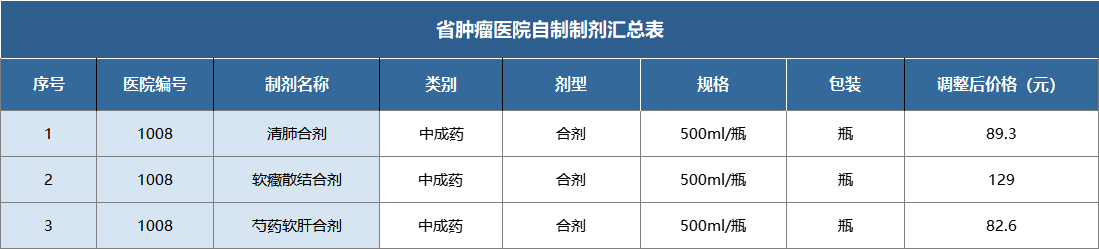 1667909086525.jpg 1667909086525.jpg