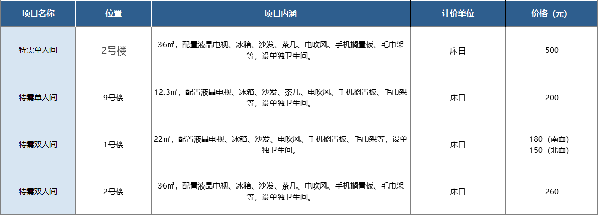 1667909201149.jpg 1667909201149.jpg